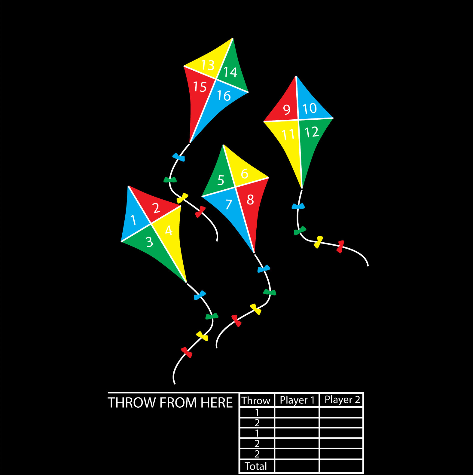 Kite throw marking